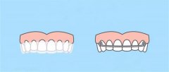 vickongdental