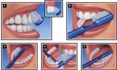 vickongdental