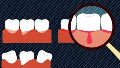 vickongdental